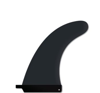 Stand Up Fin IM US 2025 szkeg SUP deszkához